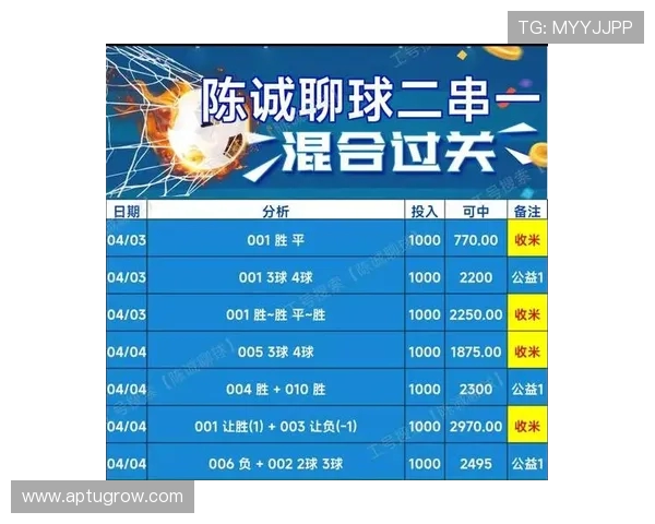 弗拉霍维奇高效登顶世俱杯五大联赛进球效率榜刷新纪录引热议